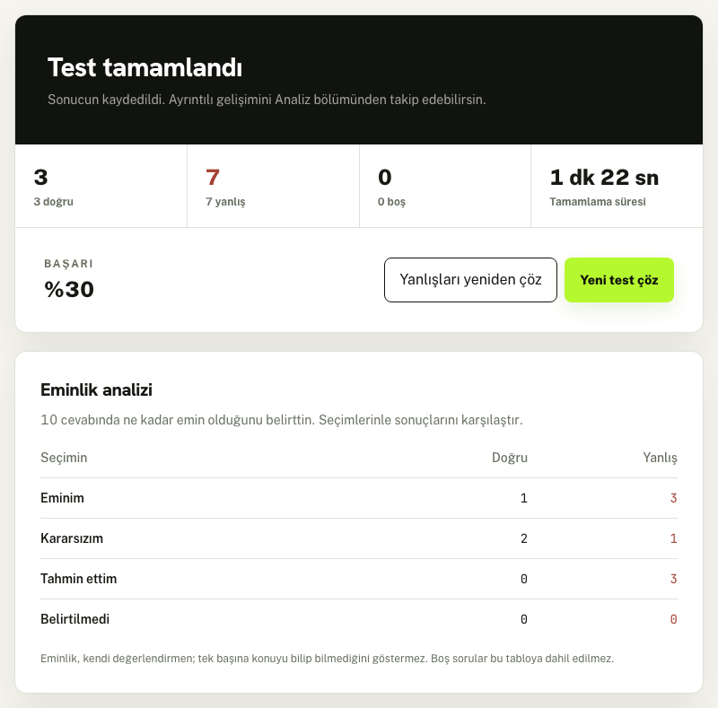 Test sonucu ekranı